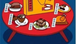 网红吃瓜群众图,揭秘网络红人的幕后生活